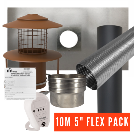 10m 904 Flex Pack Bundle
